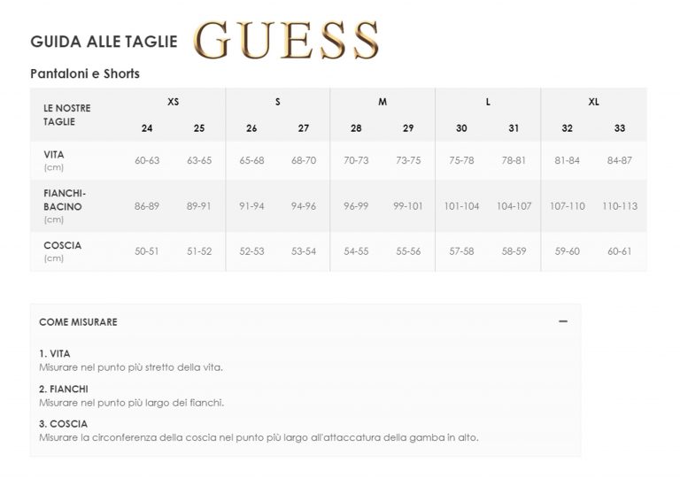 COME SCEGLIERE I JEANS ADATTI AL FISICO E ALLA MODA